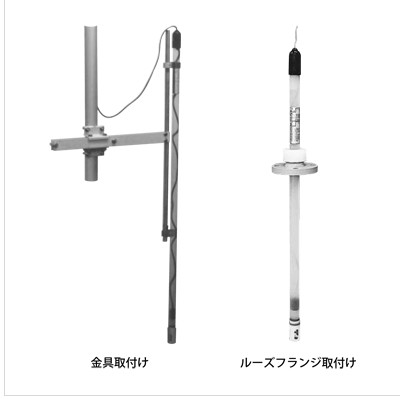 HC-7 型系列浸沒式 pH·ORP 計檢測器